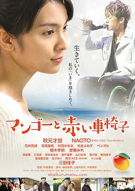 男女上下啪啪视频 - 国产资源海报